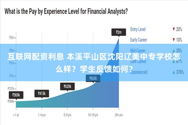 互联网配资利息 本溪平山区沈阳辽美中专学校怎么样？学生反馈如何？